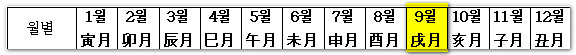 noname05